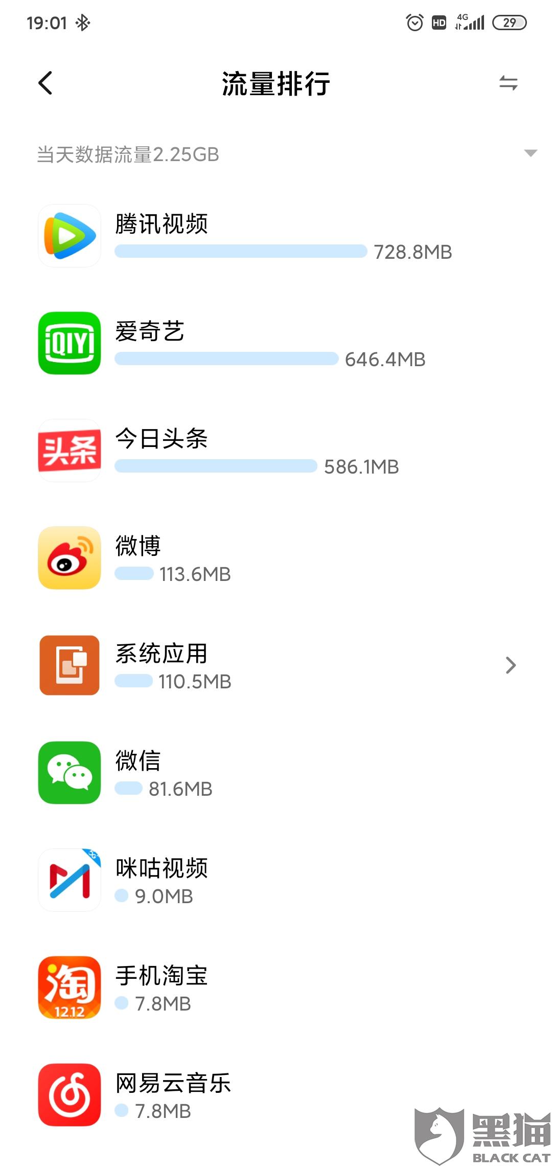 移动大王卡视频类定向流量（移动大王卡定向视频指的是什么视频）
