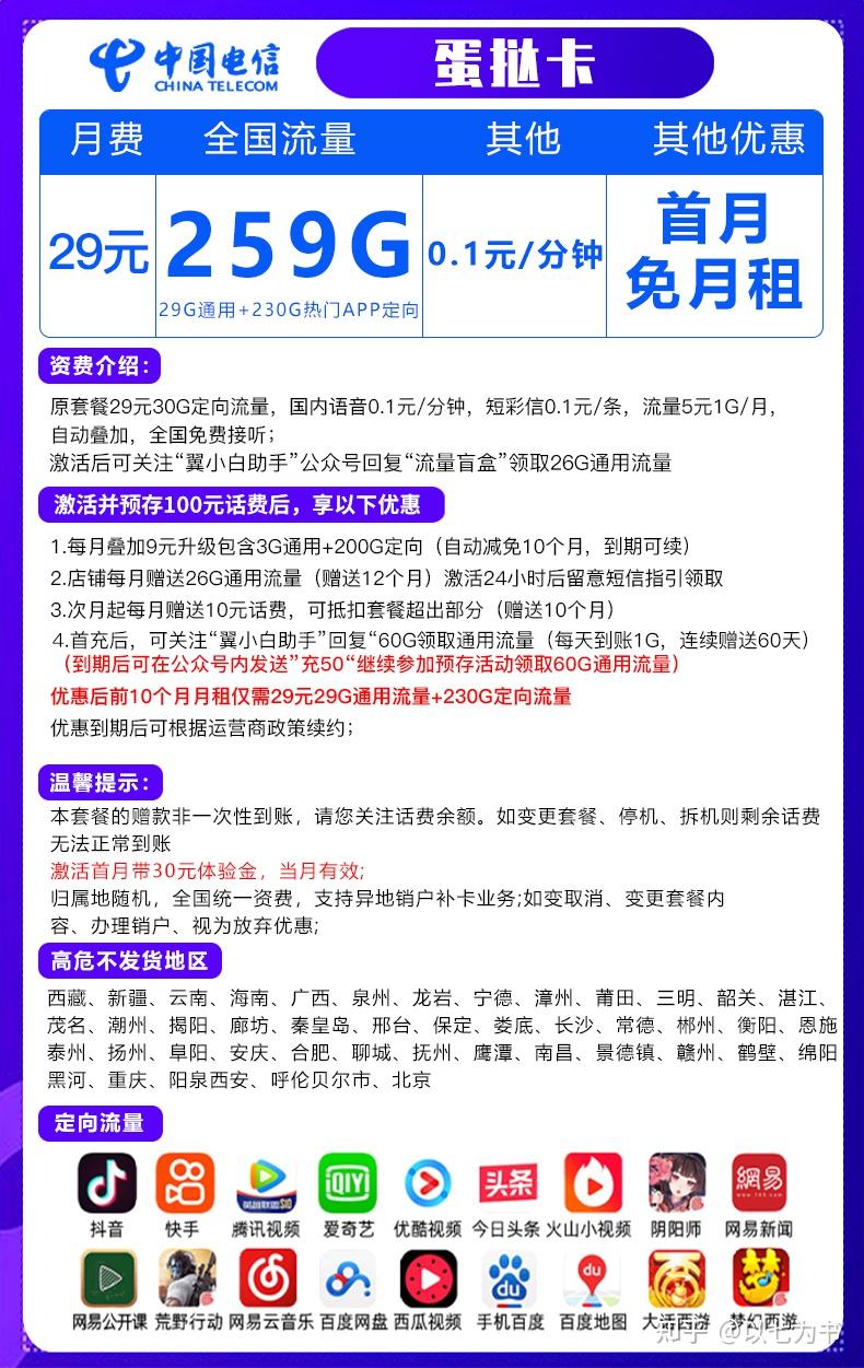 电信流量套餐查询（电信流量套餐查询电话号码）