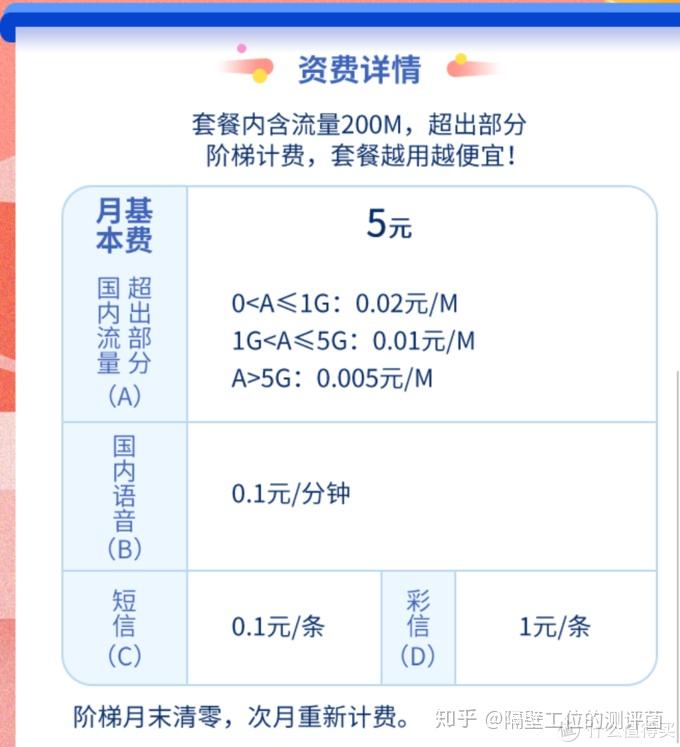 江西划算流量卡（2020江西流量免费领取）