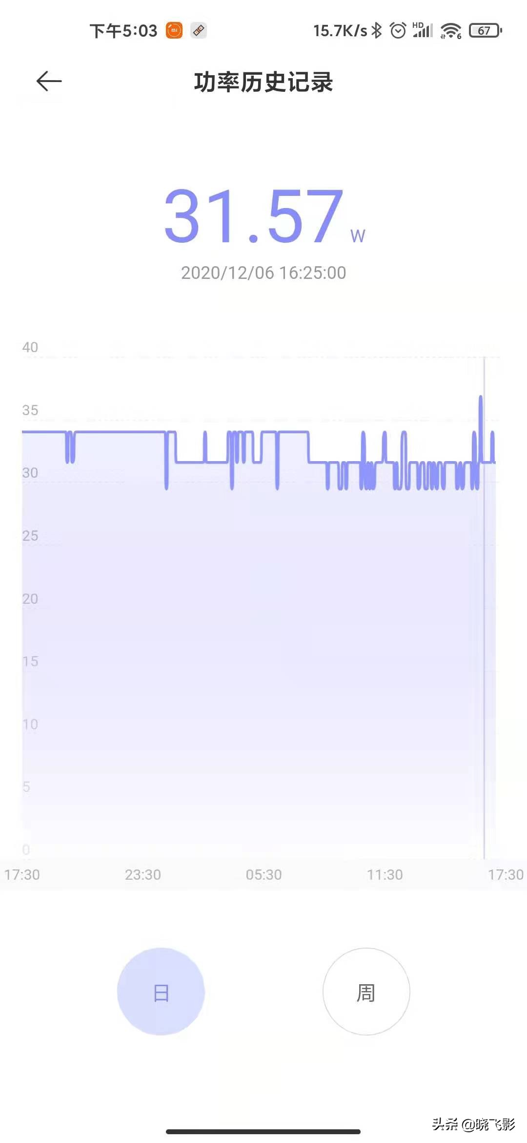 联通卡流量多少钱一G（联通的流量多少钱1mb）