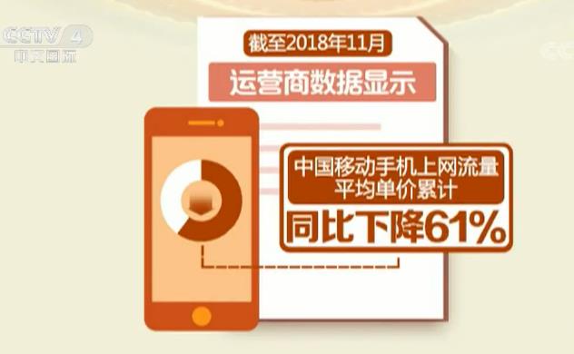 移动包年流量卡免费一年(移动流量年卡套餐介绍) 移动包年流量卡免费一年(移动流量年卡套餐介绍)