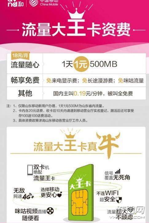 大王卡怎样叠加流量包(大王卡叠加套餐包怎么退订) 大王卡怎样叠加流量包(大王卡叠加套餐包怎么退订)