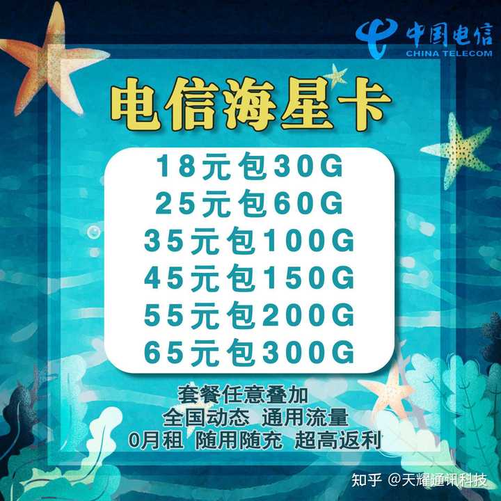 烟台流量卡（烟台流量卡哪里买）