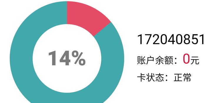 移动19元100g流量卡免费领取（移动19元100g流量卡是真的吗）