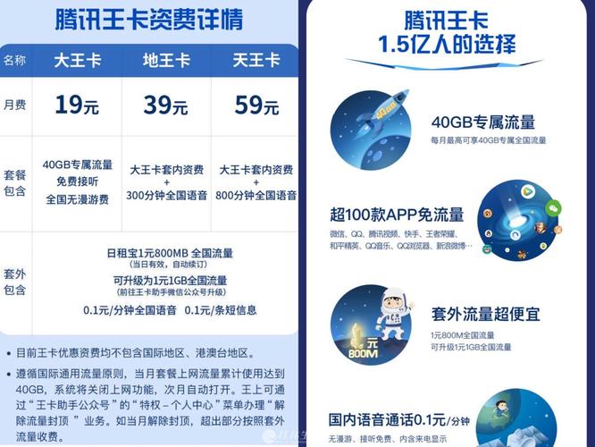 腾讯专属流量使用范围（腾讯专属流量使用范围软件）