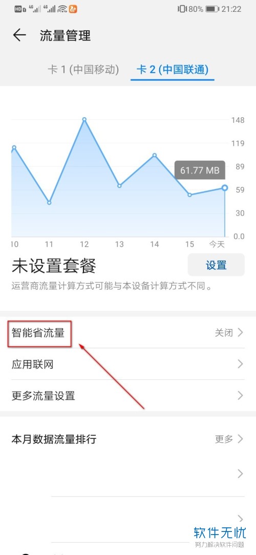 手机怎么查看几个卡的流量(手机怎么查看几个卡的流量使用) 手机怎么查看几个卡的流量(手机怎么查看几个卡的流量使用)