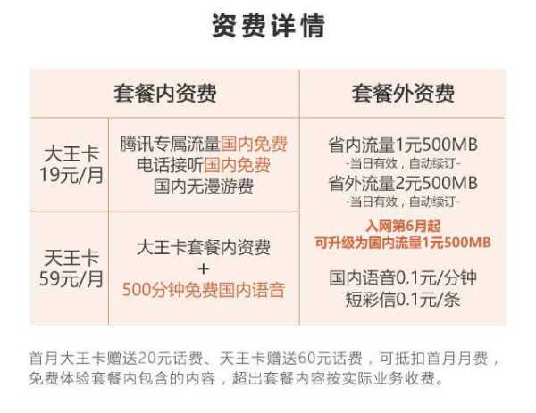 流量卡腾讯免费（腾讯免流量卡是什么意思）