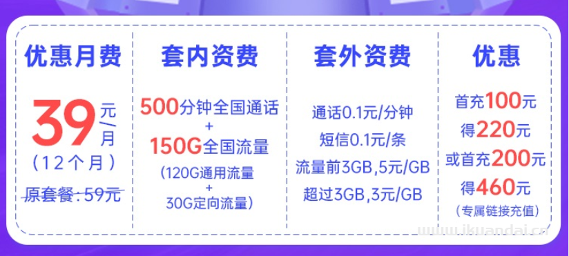 电信流量卡套餐介绍（中国电信流量卡9元套餐）