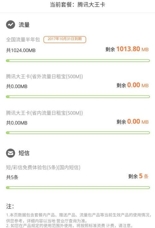 为什么有人喜欢大王卡流量(为什么会有大王卡) 为什么有人喜欢大王卡流量(为什么会有大王卡)