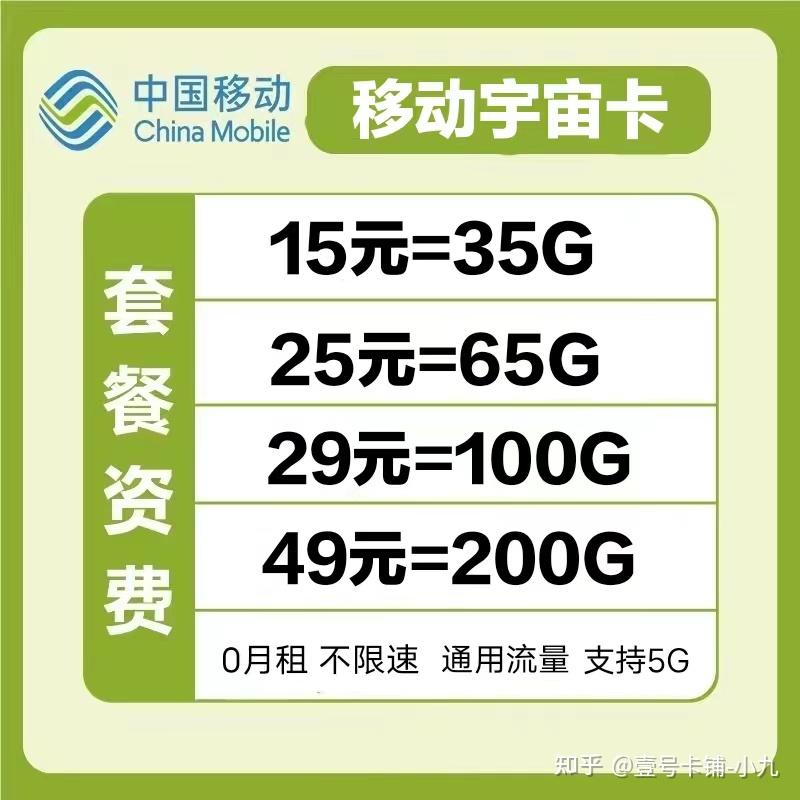 移动给的免费流量卡（移动的免费流量卡可靠吗）