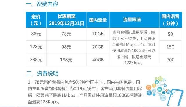 申请的移动卡怎么退（申请的移动卡怎么退订）