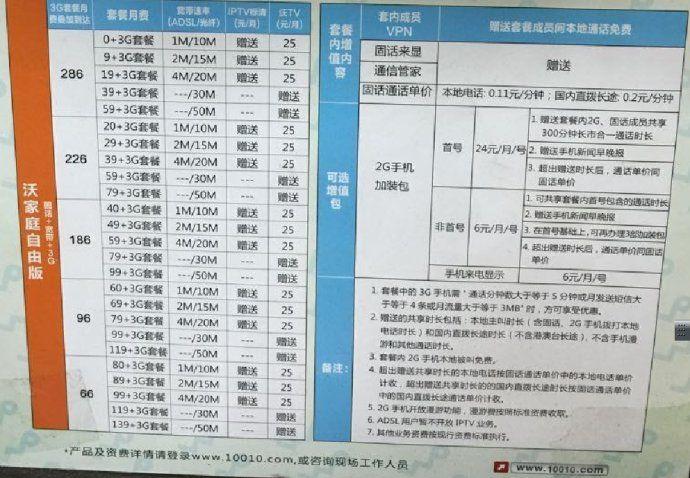 厦门电信0元流量可选包（厦门电信流量套餐价格表2020）
