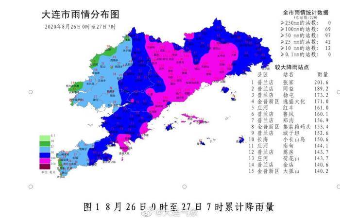 长海县流量卡（流量卡长春）