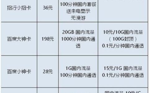 办一张移动手机卡多少钱（办一张移动手机卡多少钱费用）