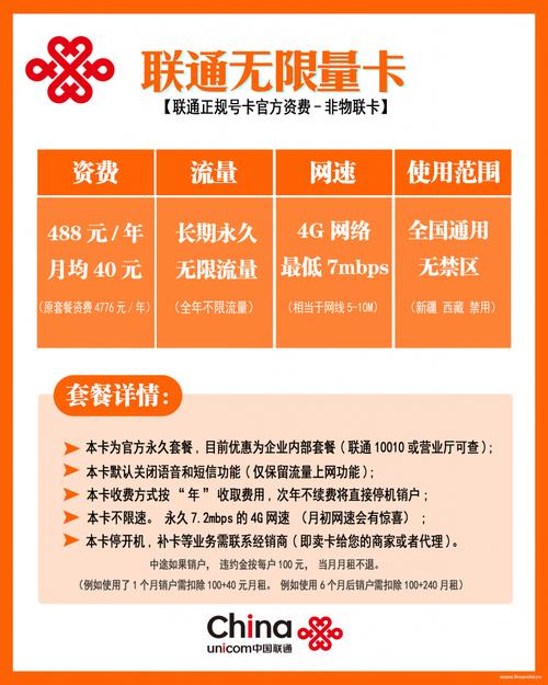 什么没有流量卡套餐了(没有流量套餐的卡还能办流量包吗) 什么没有流量卡套餐了(没有流量套餐的卡还能办流量包吗)