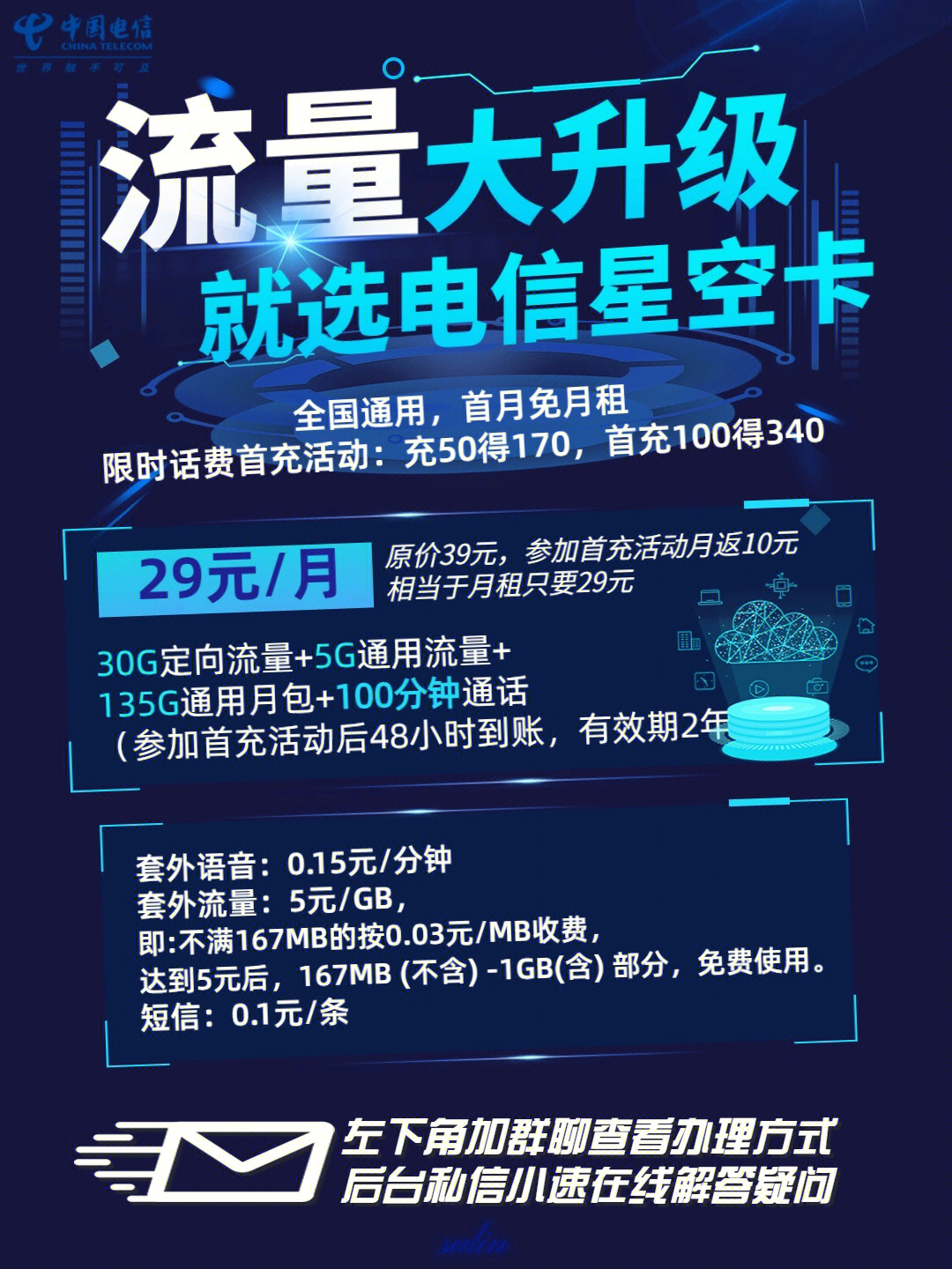 星卡限时流量升级（星卡变成30g）