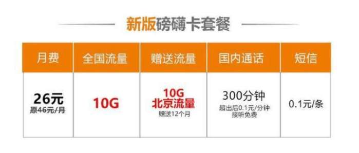 优速卡流量卡（优速卡流量卡是什么卡）