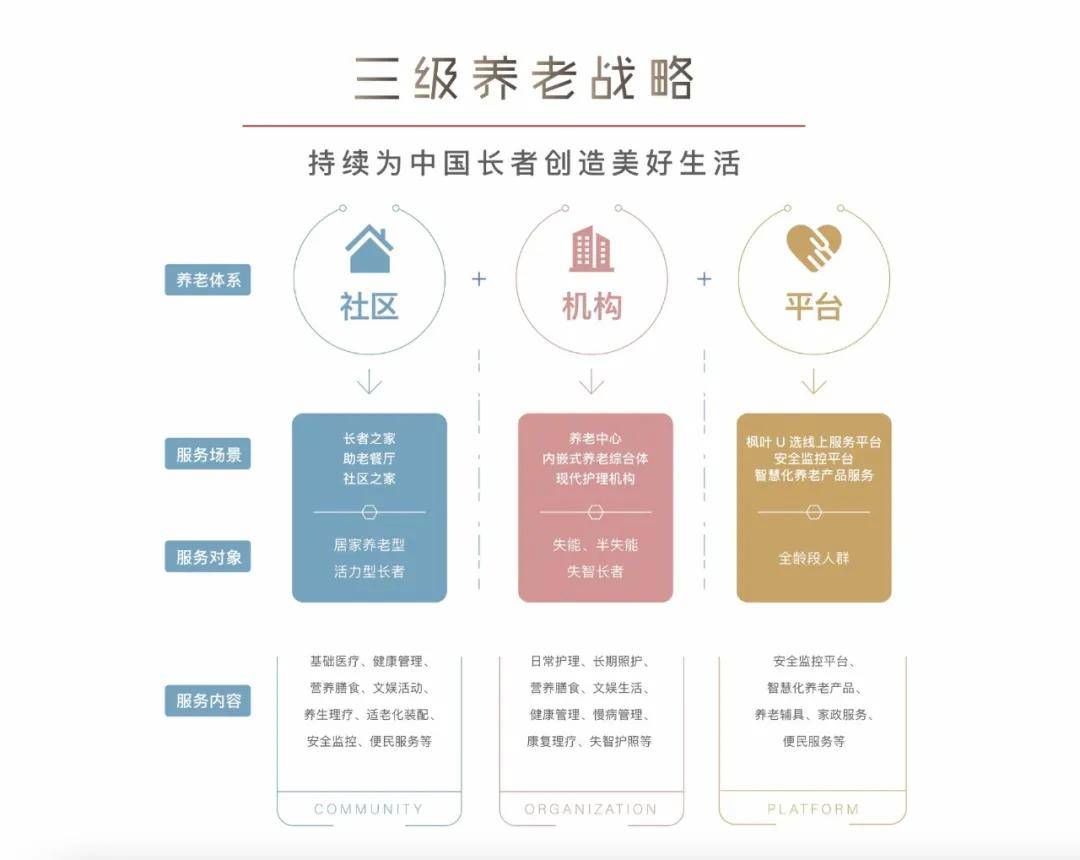 流量卡蓝图视界(流量卡蓝图视界怎么用) 流量卡蓝图视界(流量卡蓝图视界怎么用)