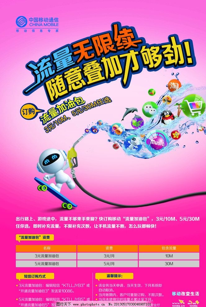 全移动套餐推荐流量卡(全移动套餐推荐流量卡怎么办) 全移动套餐推荐流量卡(全移动套餐推荐流量卡怎么办)