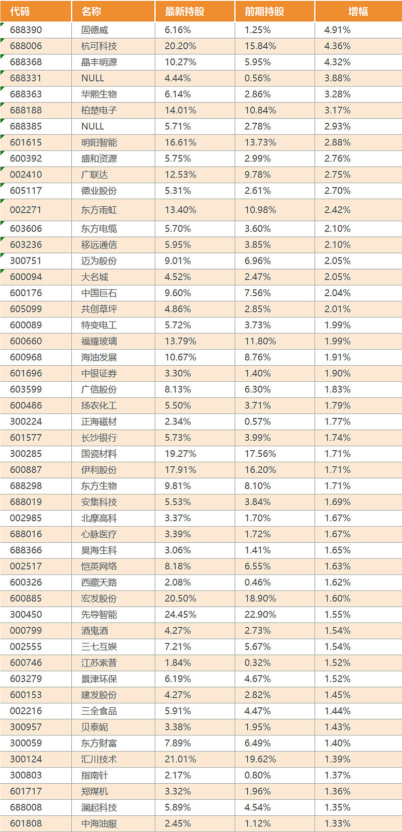 摩北科技流量卡有用吗（北摩高科是什么公司）