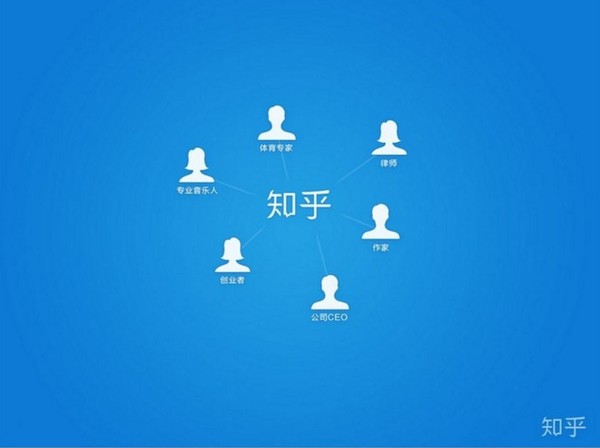 怎么查看王卡免流量的使用（怎么查看王卡免流量的使用情况）