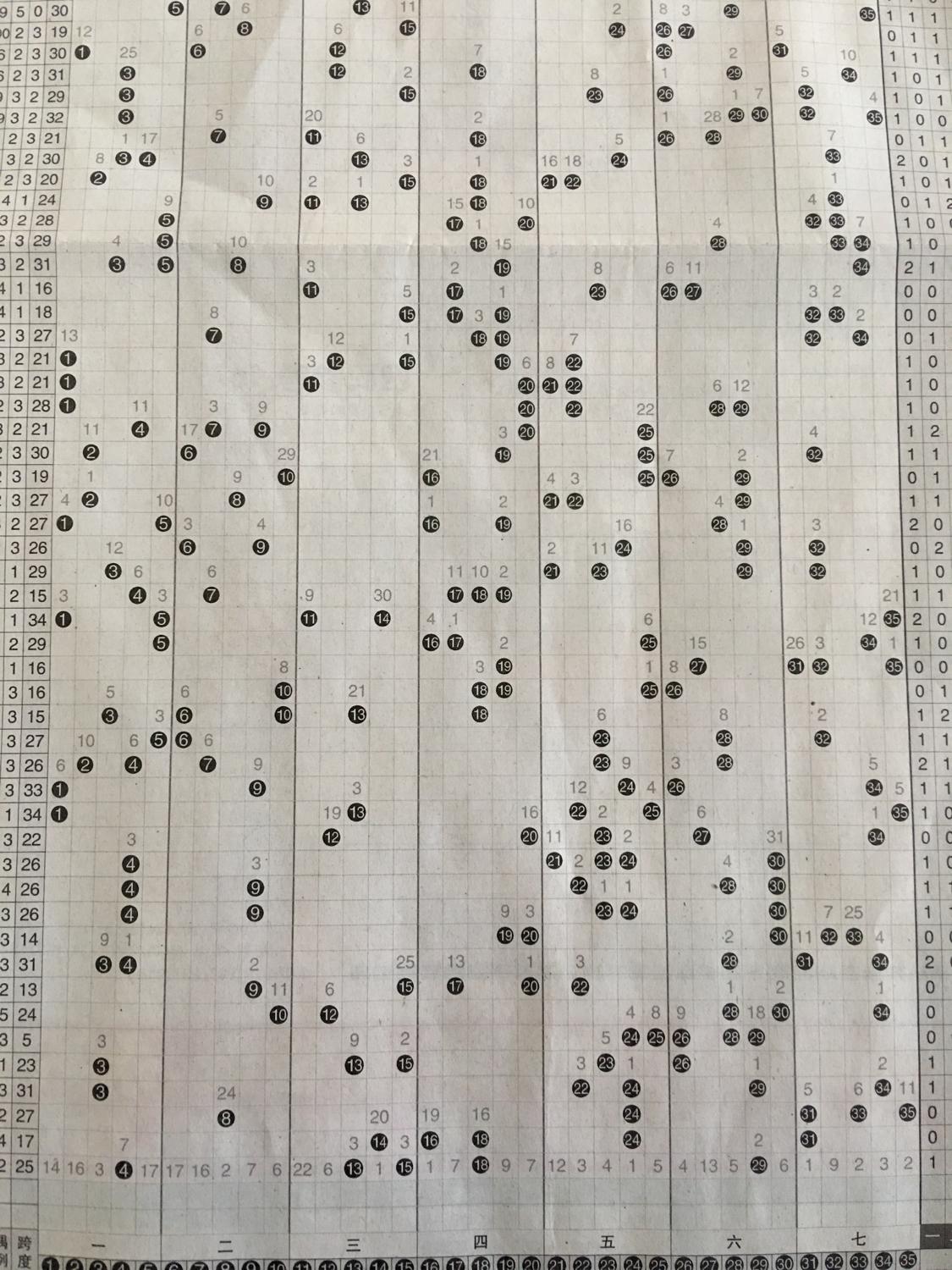 29流量卡(29流量卡网上选号) 29流量卡(29流量卡网上选号)