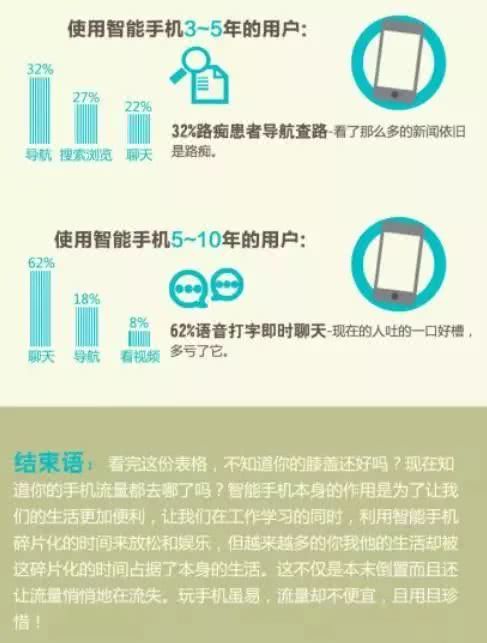 电信199套餐流量用完怎么办（电信199套餐流量超出降速吗）