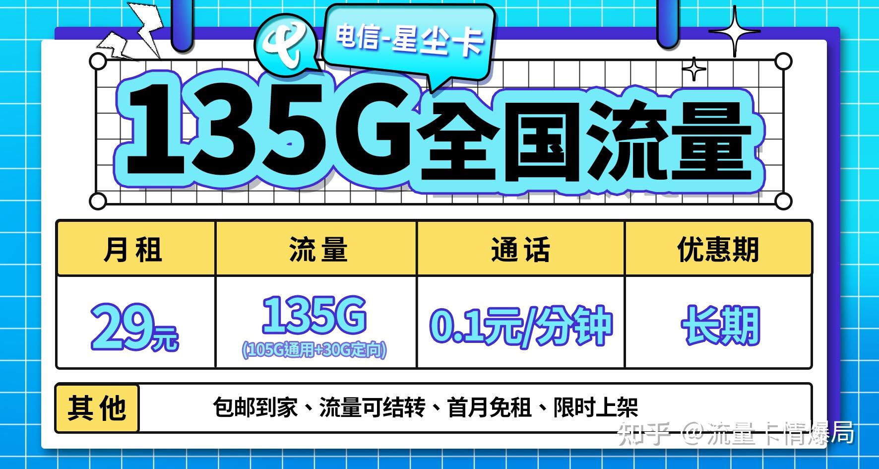 免费的流量卡要月租吗多少（流量免费用的是什么卡）