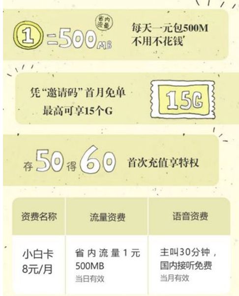 小白卡的流量怎么买(小白卡要钱吗) 小白卡的流量怎么买(小白卡要钱吗)