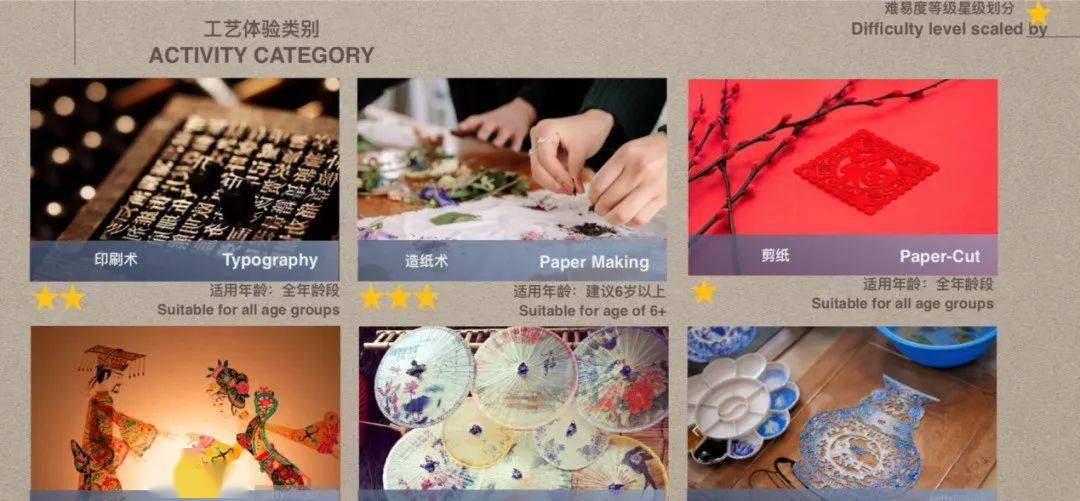 锦鲤盲盒流量怎么用（锦鲤肓盒）