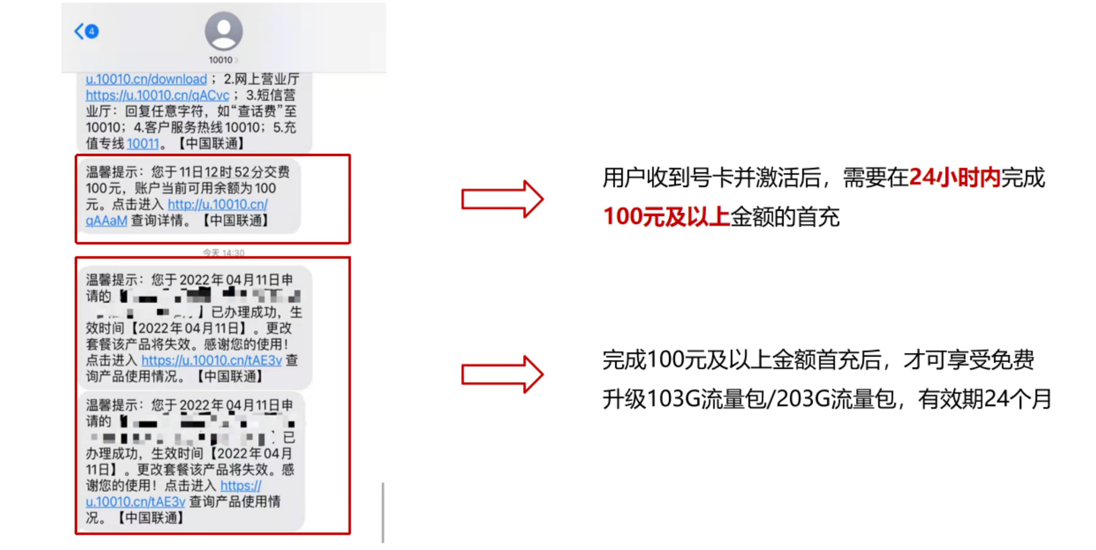 联通不定向流量卡激活方法（中国联通不定向流量卡）