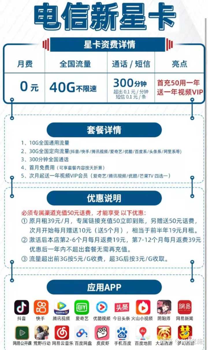电信还有什么流量卡（电信有些什么流量卡）