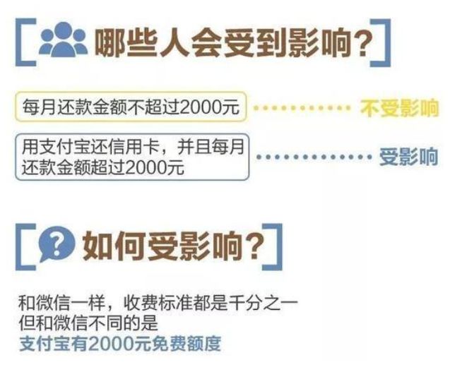 暂时不用流量卡如何省钱（不想用流量卡了,怎么停用?）