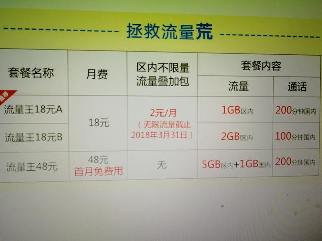 2g流量等于多少m流量（2g流量等于多少m流量）