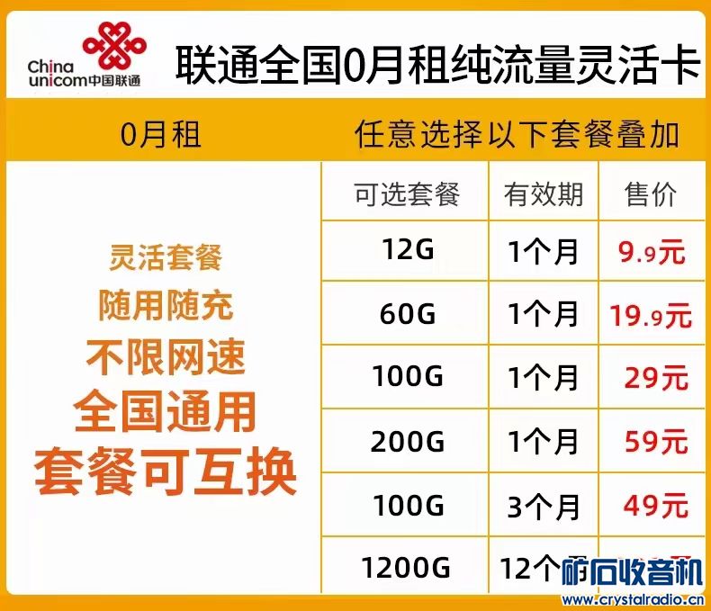 免实名流量卡免费送（免实名流量卡出售免费）