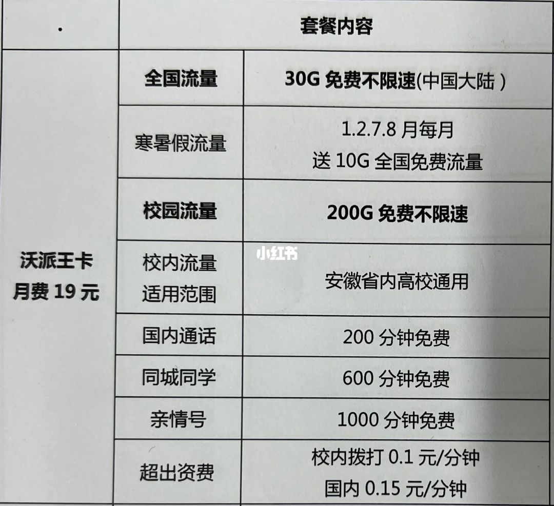 校园卡流量免费（校园流量卡462元优惠减免包）