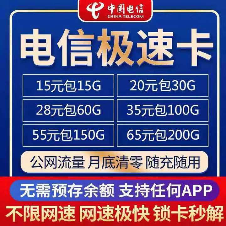 中耀通信流量卡可信吗（中耀通信流量卡可信吗安全吗）