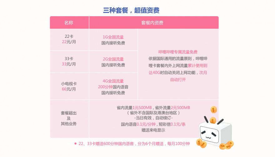 移动1元500m流量日租怎么退订(移动1元500m流量怎么取消) 移动1元500m流量日租怎么退订(移动1元500m流量怎么取消)