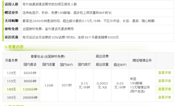 电信卡可以换号码吗（电信卡可以换套餐不换号码吗）