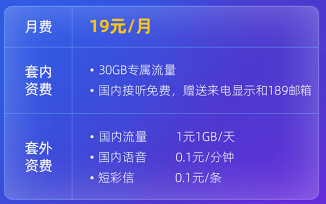 电信流量王卡19元（电信流量王卡19元套餐介绍）