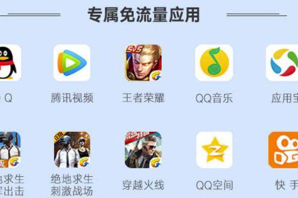 免费定向流量怎么用(免费定向流量包) 免费定向流量怎么用(免费定向流量包)