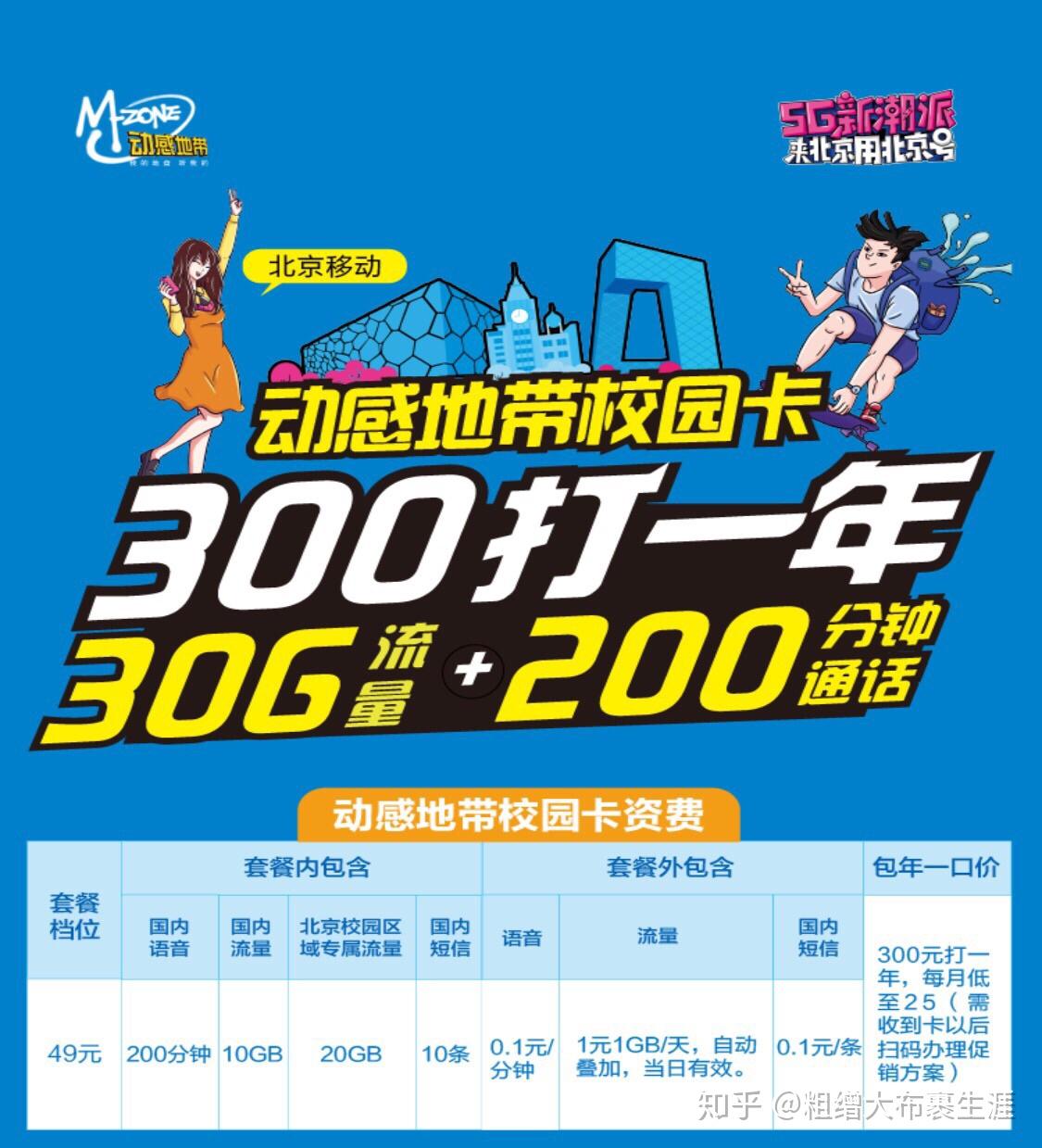 池州电信校园流量卡（电信校园卡10g流量领取）