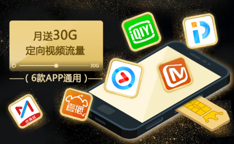 移动王卡怎么开通定向流量（移动王卡怎么开通定向流量套餐）