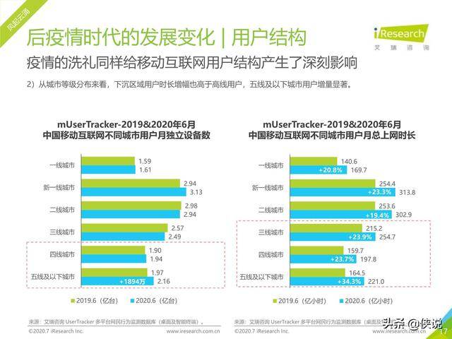 广东卡流量免费领取（2020年广东移动流量免费领取）