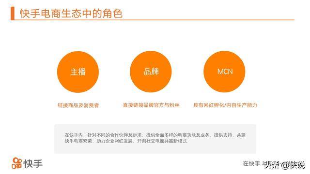快手买流量怎么买
