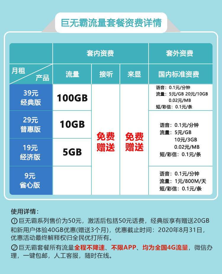 流量卡29元100g办理（流量卡29元150g）