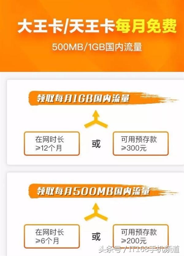 腾讯大王卡副卡流量(腾讯大王卡副卡流量共享吗) 腾讯大王卡副卡流量(腾讯大王卡副卡流量共享吗)