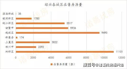 绍兴市流量卡(绍兴市流量卡办理地点) 绍兴市流量卡(绍兴市流量卡办理地点)