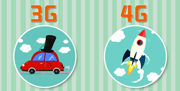 电信手机流量副卡办理流程(电信副卡加流量包) 电信手机流量副卡办理流程(电信副卡加流量包)