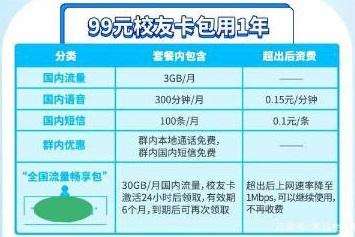 全国流量畅享199元个人套餐江苏（江苏畅爽流量王9元套餐）